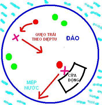 [Diendantruyen.Com] Toàn Chức Cao Thủ